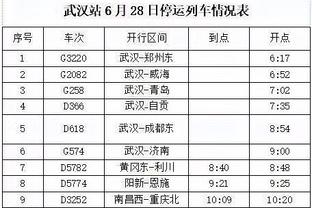 萨拉赫：希望非洲杯夺冠 相信利物浦没有我也会赢得比赛